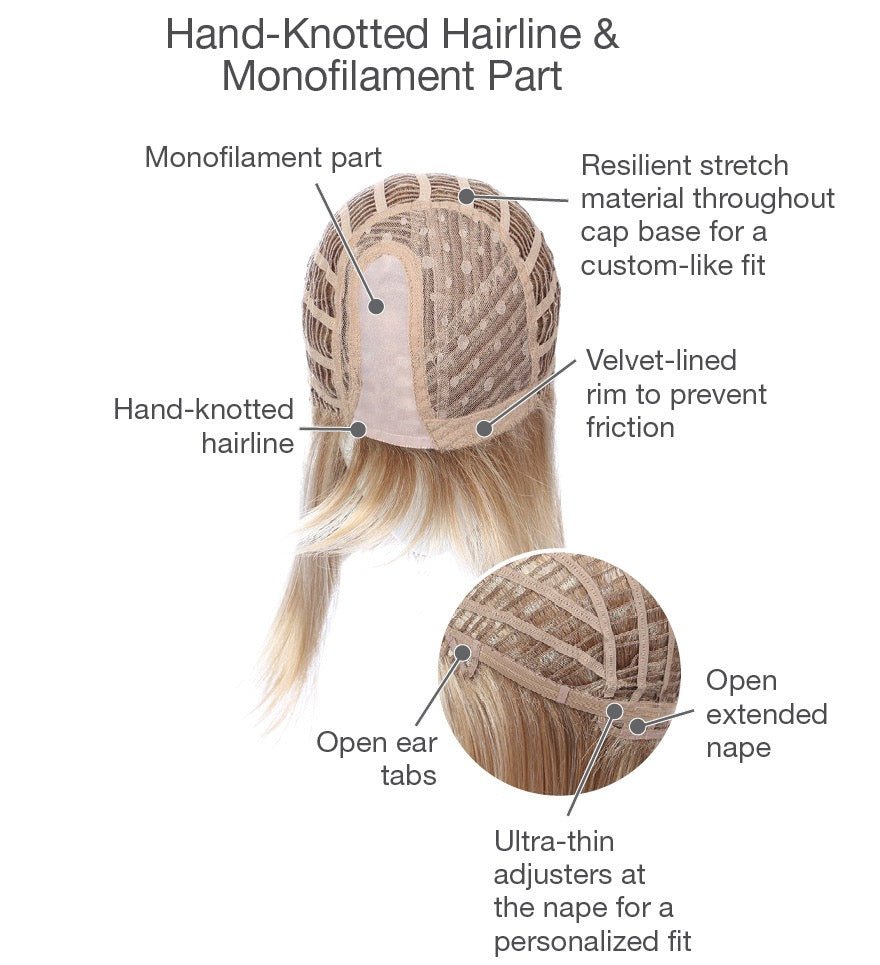 Stepping Out by Gabor - MyHairMail Wigs