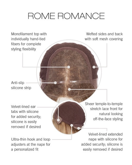 Rome Romance by Raquel Welch - MyHairMail Wigs