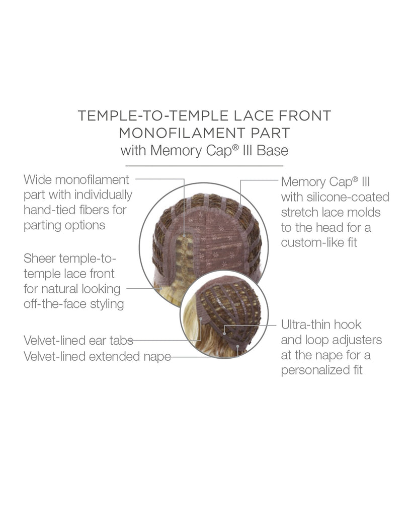 Easy Does It by Raquel Welch - MyHairMail Wigs