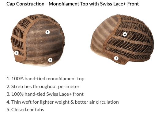 Aeri by Estetica Designs - MyHairMail Wigs