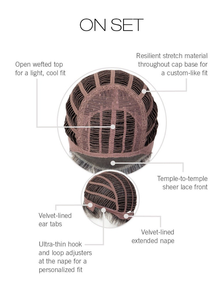On Set by Gabor - MyHairMail Wigs