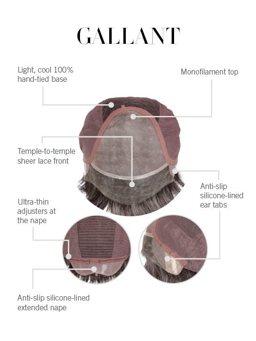 HIM Gallant - MyHairMail Wigs