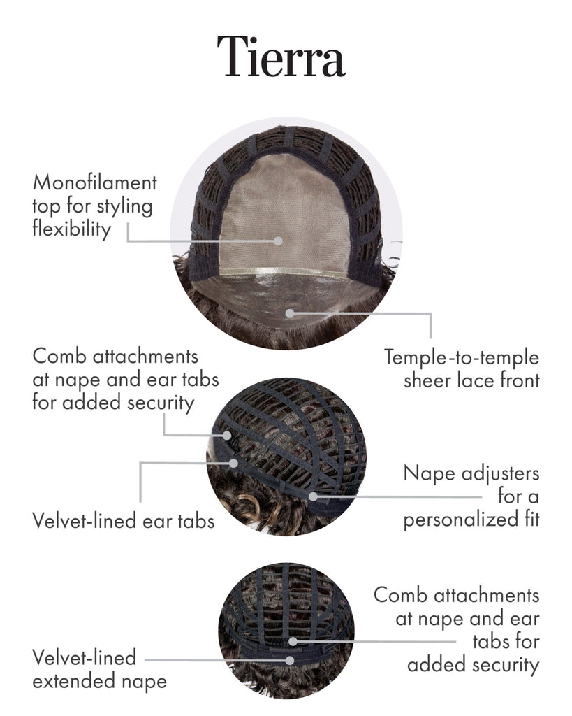 Tierra by Kim Kimble - MyHairMail Wigs