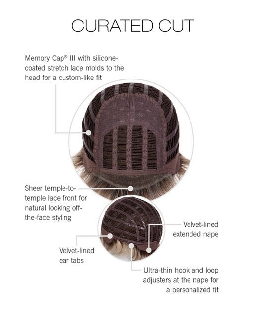 Curated Cut by Raquel Welch - MyHairMail Wigs