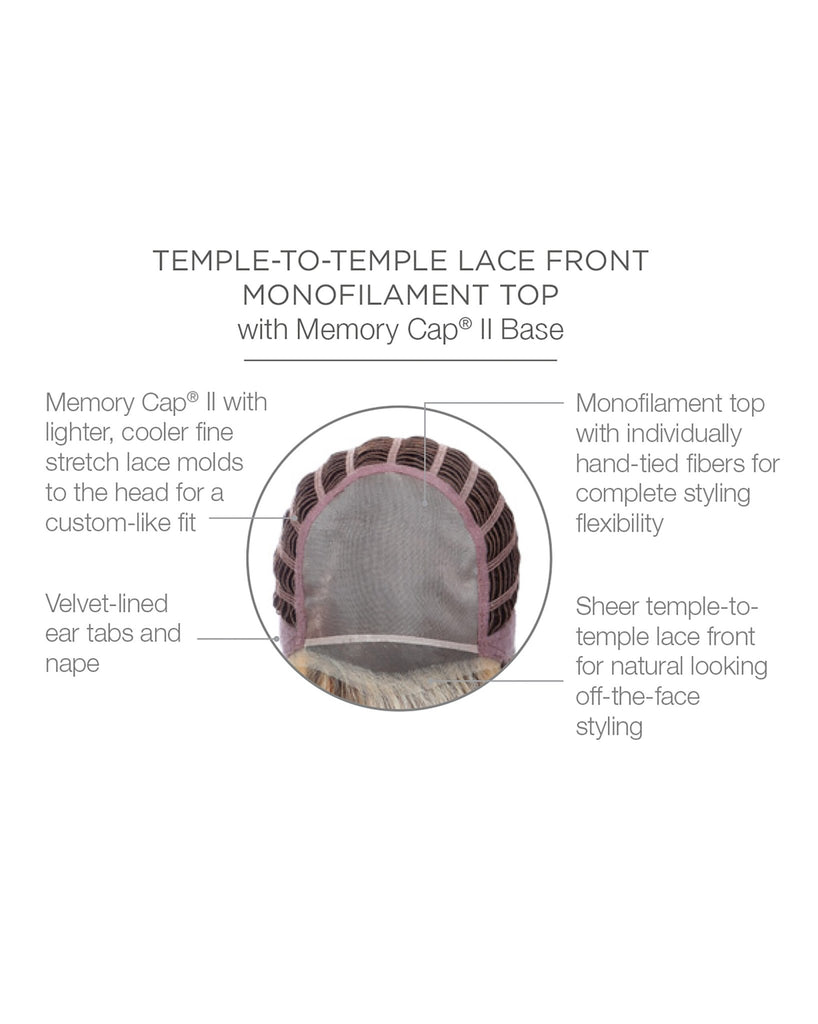 Straight Up With a Twist by Raquel Welch - MyHairMail Wigs