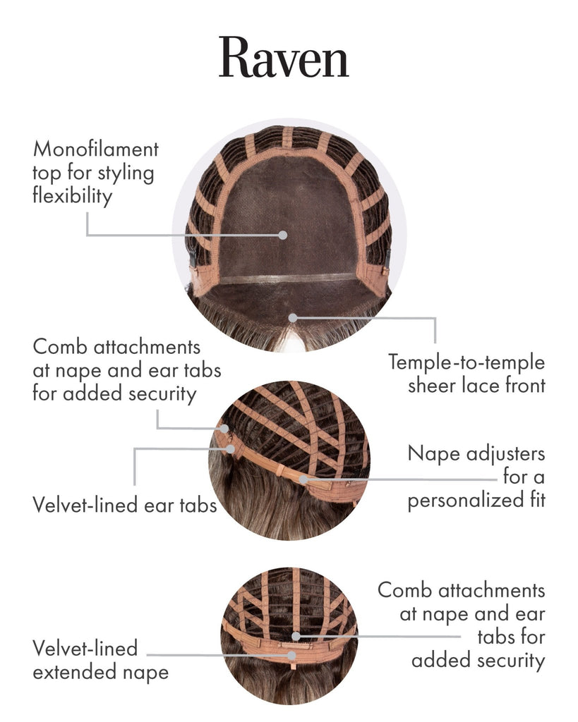 Raven by Kim Kimble - MyHairMail Wigs