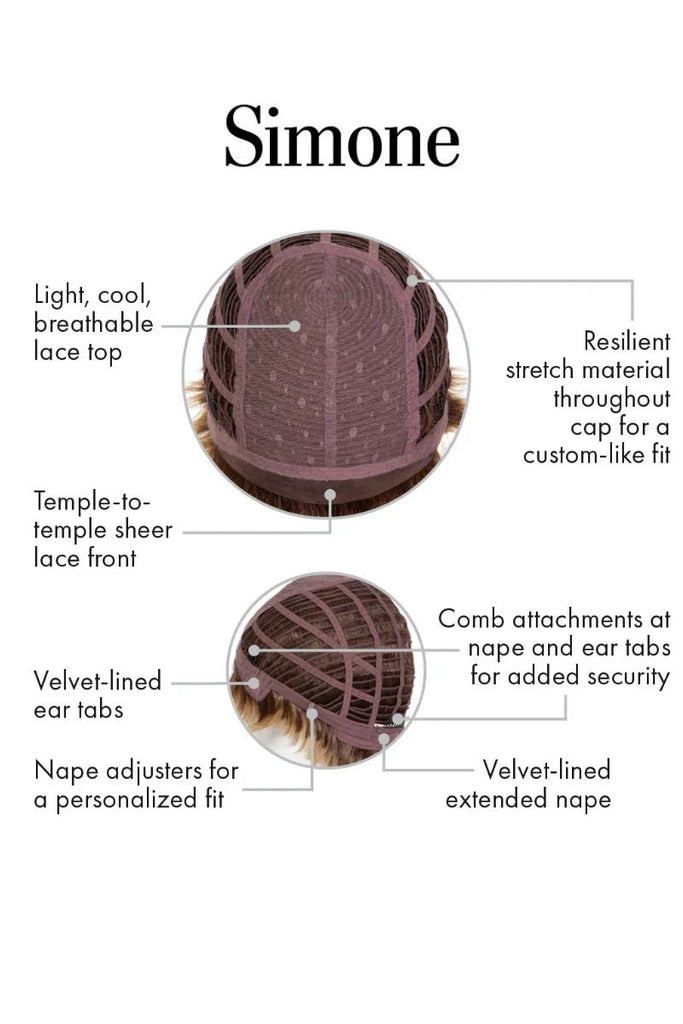 Simone by Kim Kimble - MyHairMail Wigs