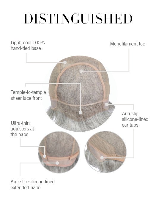 HIM Distinguished - MyHairMail Wigs