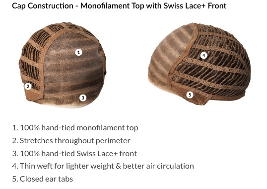 Ember by Estetica Designs - MyHairMail Wigs