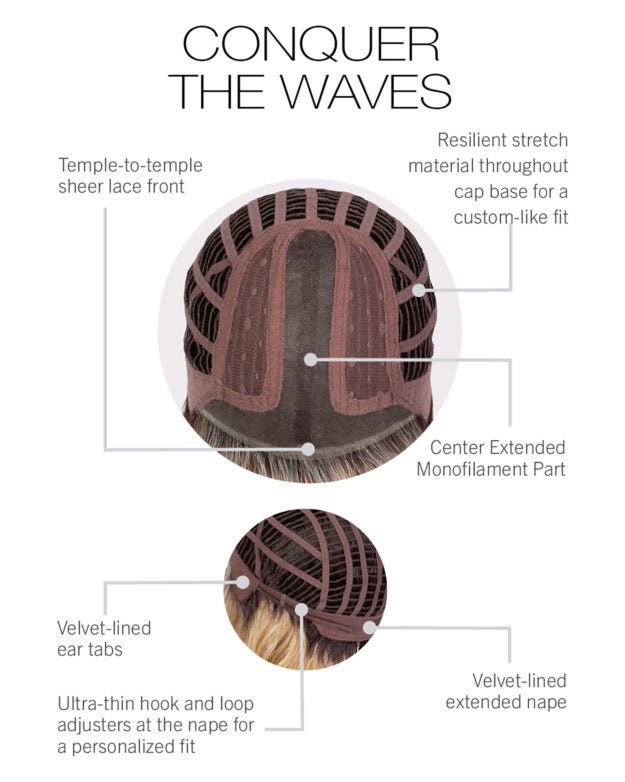 Conquer The Waves by Gabor | Designer Series - MyHairMail Wigs