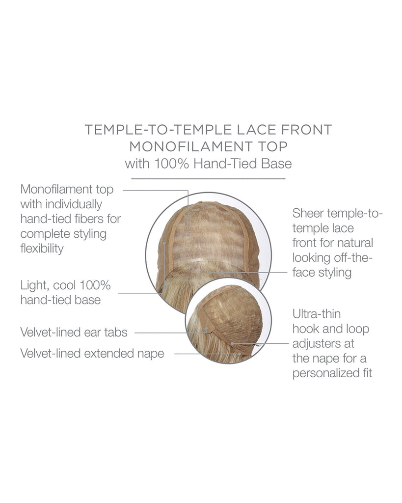 Simmer Elite Petite by Raquel Welch - MyHairMail Wigs