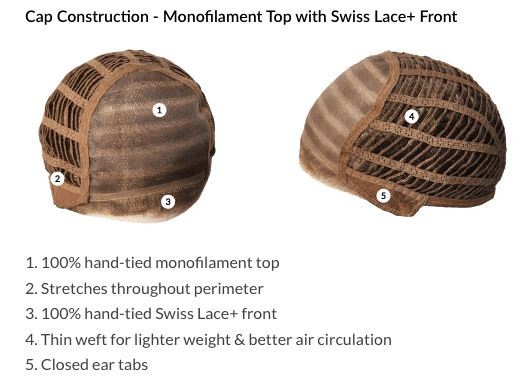 Lumi by Estetica Designs - MyHairMail Wigs