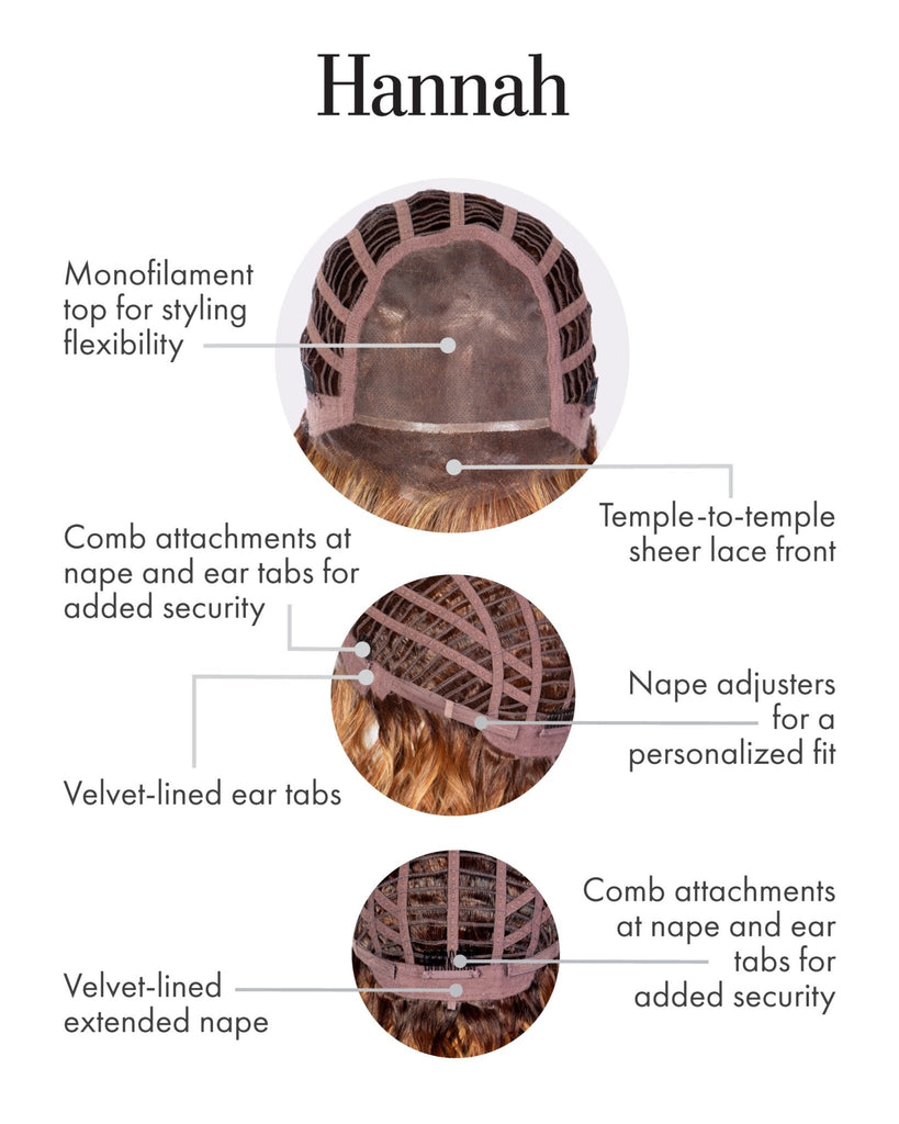 Hannah by Kim Kimble - MyHairMail Wigs