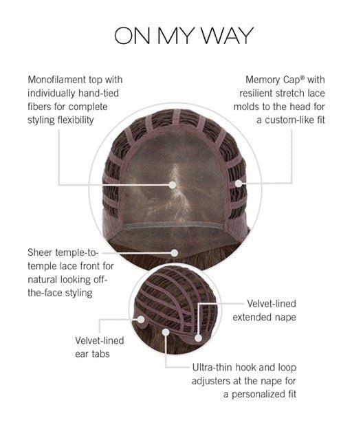 On My Way by Raquel Welch - MyHairMail Wigs