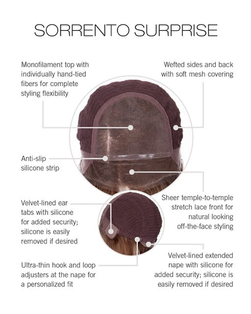 Sorrento Surprise by Raquel Welch - MyHairMail Wigs