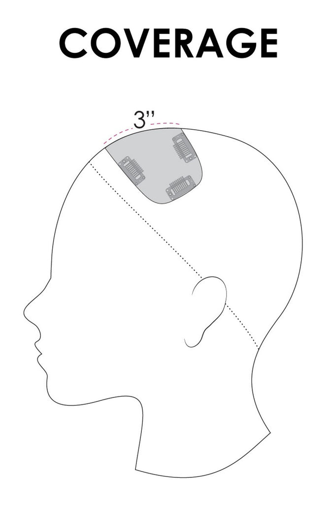 easiFringe HD by Jon Renau - MyHairMail Wigs
