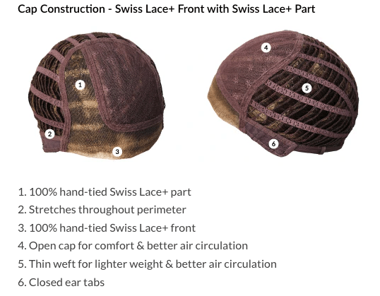 Shai by Estetica Designs - MyHairMail Wigs