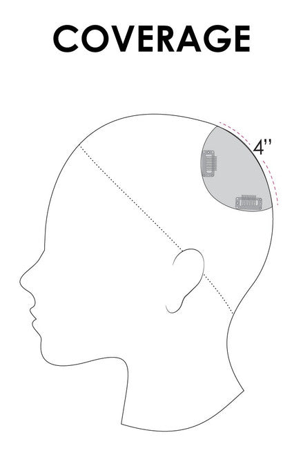 Top This 16" by Jon Renau - MyHairMail Wigs